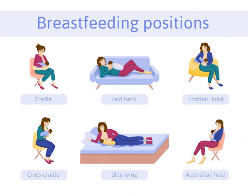 5 Side-Lying Breastfeeding Positions for the Busy Mama
